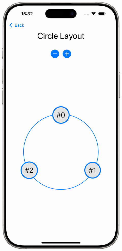 Custom Circular Layout